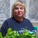 Знакомства: Любовь, 57 лет, Серпухов