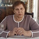 Знакомства: Людмила, 65 лет, Донецк