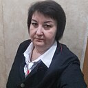 Знакомства: Виктория, 51 год, Волгоград