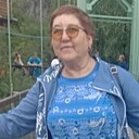Знакомства: Лариса, 51 год, Барнаул