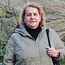 Знакомства: Ирина, 45 лет, Голенёв