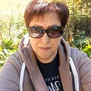 Знакомства: Ирина, 53 года, Михайловск (Ставропольский Край)