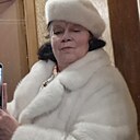 Знакомства: Надежда, 60 лет, Москва