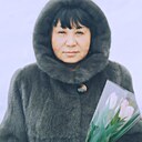 Знакомства: Галина, 58 лет, Пермь