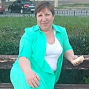 Знакомства: Светлана, 40 лет, Волгоград