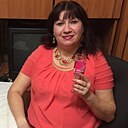 Знакомства: Ирина, 55 лет, Острогожск