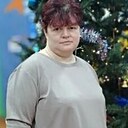 Знакомства: Анна, 38 лет, Жиздра