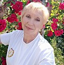 Знакомства: Настя, 41 год, Костюковичи