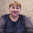 Знакомства: Лариса, 59 лет, Анапа