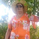 Знакомства: Томочка, 63 года, Гай