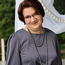 Знакомства: Ольга, 50 лет, Москва