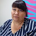 Знакомства: Алёна, 48 лет, Оренбург