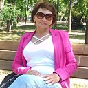 Знакомства: Елена, 61 год, Краснодар