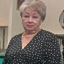 Знакомства: Аля, 61 год, Оренбург