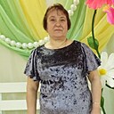 Знакомства: Нина, 61 год, Глинка