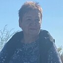 Знакомства: Наталья, 58 лет, Балаково