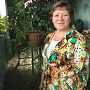 Знакомства: Светлана, 54 года, Пермь
