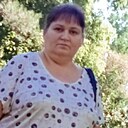 Знакомства: Рябина, 46 лет, Усть-Каменогорск