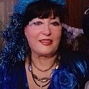 Знакомства: Надежда, 65 лет, Горловка