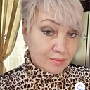 Знакомства: Юлия, 57 лет, Уфа