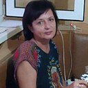 Знакомства: Ирина, 56 лет, Димитровград