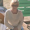 Знакомства: Нюша, 52 года, Мозырь