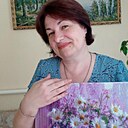 Знакомства: Светлана, 51 год, Благодарный