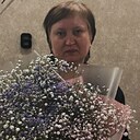 Знакомства: Ольга, 42 года, Ульяновск