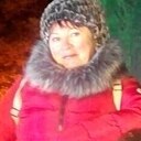 Знакомства: Лола, 65 лет, Барнаул