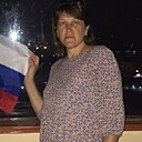 Знакомства: Ирина, 50 лет, Кимры