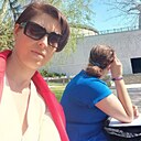 Знакомства: Ольга, 39 лет, Волгоград