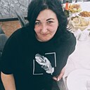 Знакомства: Olga, 36 лет, Воронеж