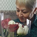 Знакомства: Нина, 60 лет, Усть-Каменогорск