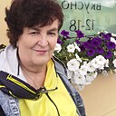 Знакомства: Татьяна, 66 лет, Нижневартовск