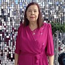 Знакомства: Людмила, 65 лет, Барнаул