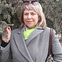 Знакомства: Анюта, 53 года, Волжский