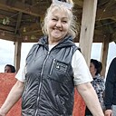 Знакомства: Елена, 58 лет, Архангельск