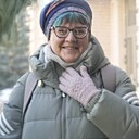 Знакомства: Инна, 54 года, Пятигорск