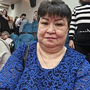 Знакомства: Ольга, 53 года, Донской