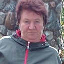Знакомства: Елена, 50 лет, Можга