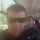 Знакомства: Дмитрий, 40 лет, Донецк