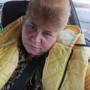 Знакомства: Мария, 60 лет, Глубокое