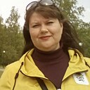 Знакомства: Сергеевна, 48 лет, Киров