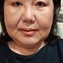 Знакомства: Элина, 58 лет, Иркутск