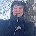 Знакомства: Натали, 60 лет, Минск