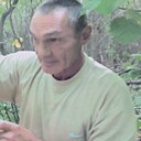 Знакомства: Мурат, 66 лет, Набережные Челны