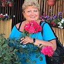 Знакомства: Елена, 59 лет, Соликамск