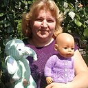 Знакомства: Елена, 50 лет, Москва