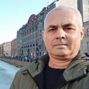 Знакомства: Жора, 54 года, Симферополь