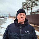 Знакомства: Михаил, 55 лет, Эльбан